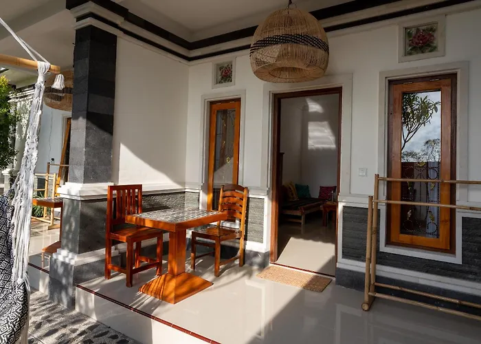 Budi Gh Bali